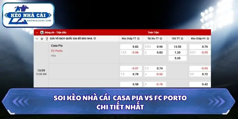Thông tin chi tiết soi kèo nhà cái Casa Pia vs FC Porto