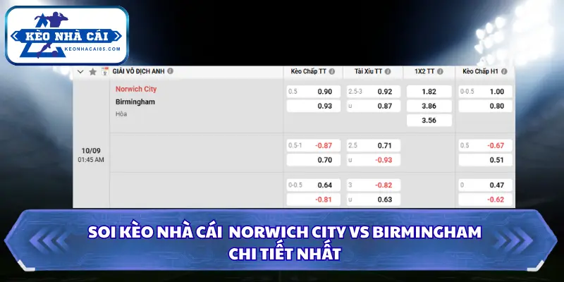 Soi Kèo Nhà Cái Norwich City Vs Birmingham 01h45 ngày 10/09/2026 - Championship 4 Soi kèo nhà cái Norwich City vs Birmingham qua bảng chi tiết
