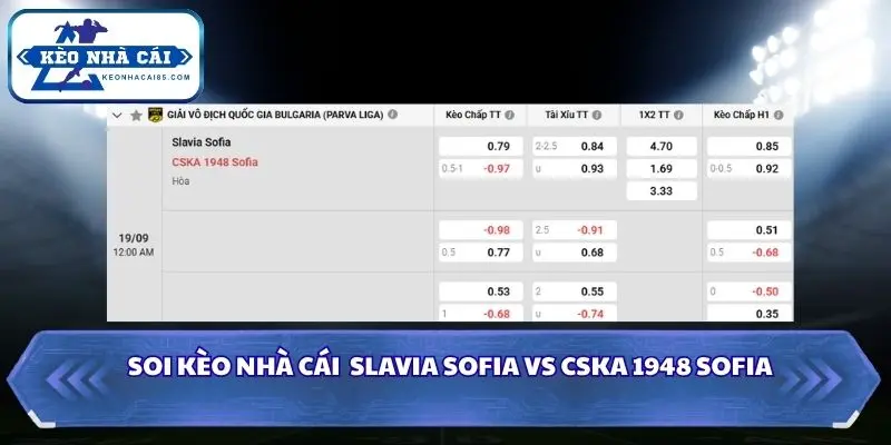 Bảng thống kê soi kèo nhà cái Slavia Sofia vs CSKA 1948 Sofia