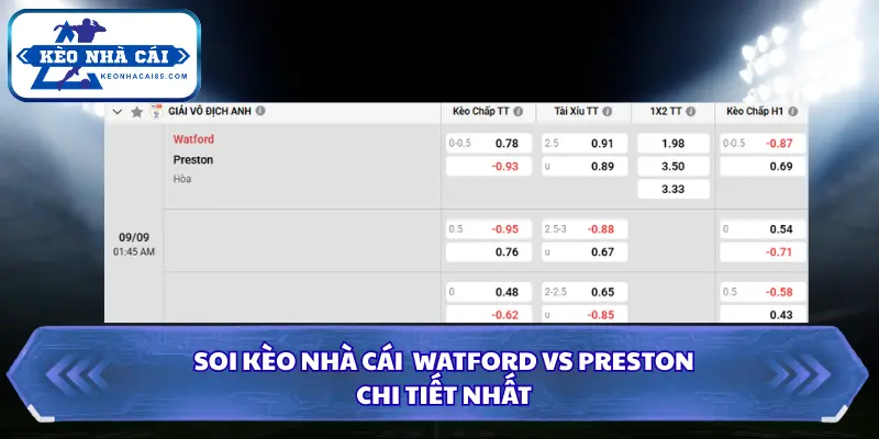 Soi Kèo Nhà Cái Watford Vs Preston 01h45 Ngày 09/09/2026 - Championship 4 Tổng hợp soi kèo nhà cái Watford vs Preston qua bảng kèo